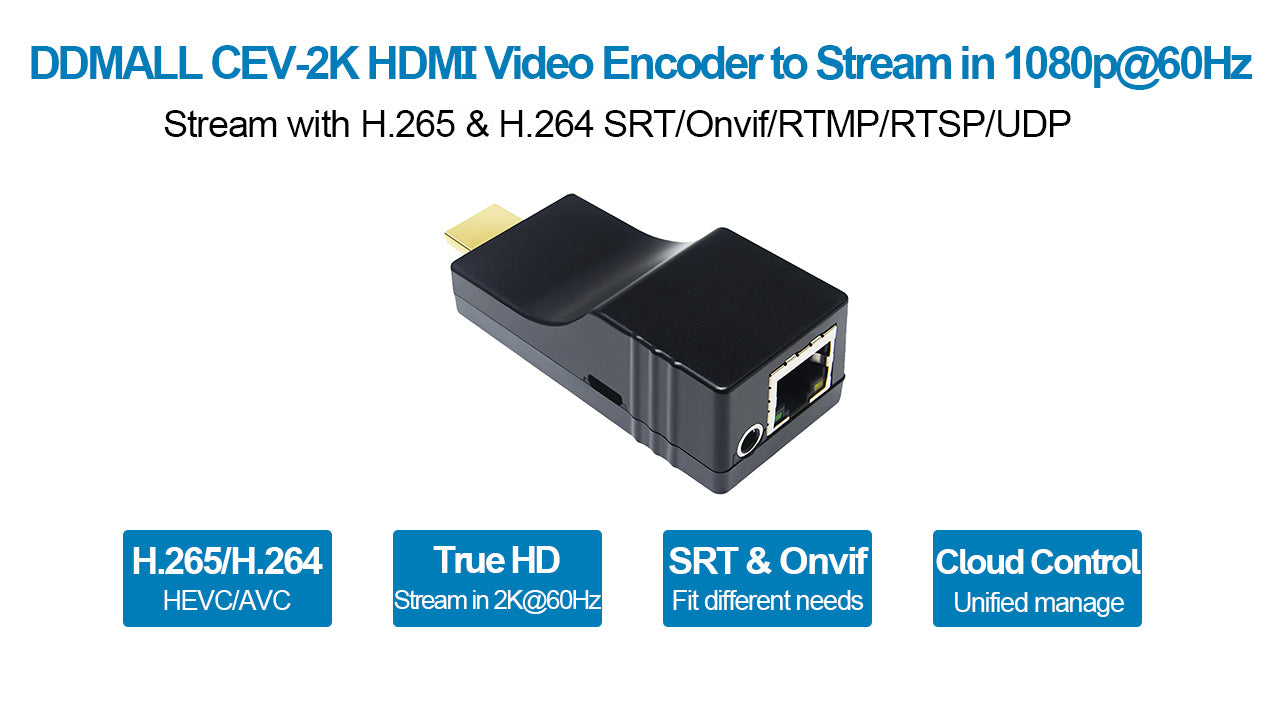 DDMALL CEV-2K HDMI Encoder for SRT Streaming, 1080P@60Hz Live Video Encoder  Support Cloud