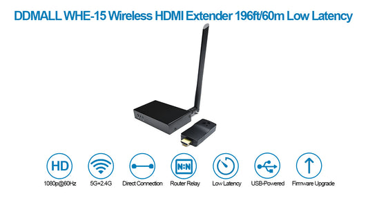 DDMALL WHE-15 Wireless HDMI Video Transmitter Receiver Kit, HDMI Extender over Wifi 196ft/60m Transmission Range