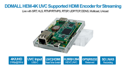 DDMALL HEM-4K Compact UVC | HDMI Encoder for 4K Live Streaming with SRT RTMP HLS RTSP