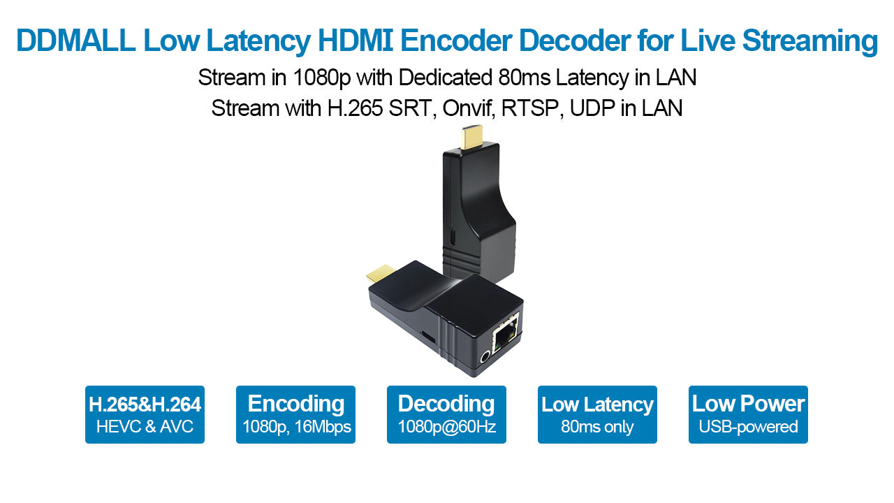 DDMALL HEV2K & HDD10 HDMI Encoder Decoder, 2K Video streaming in 80ms Low Latency