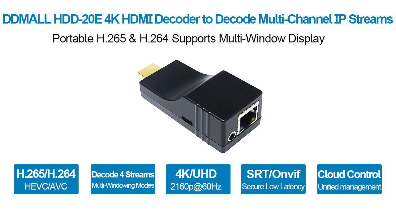 DDMALL HDD-20E Mini HDMI Decoder to Decode 4 Streams & Display in Multiple Windowing Modes