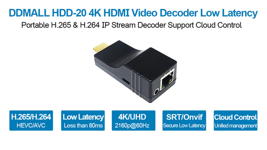 DDMALL HDD-20 4K HDMI over IP Video Decoder, H.265 H.264 SRT Decoder for Decoding IP Camera