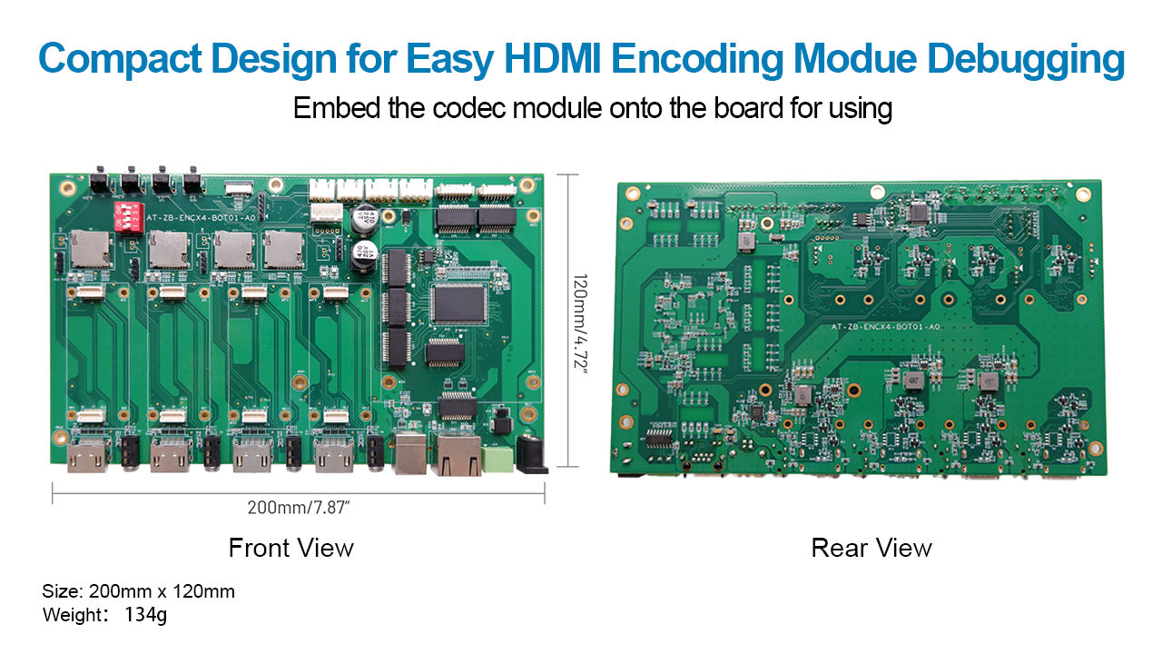 DDMALL 4K HDMI Encoding Module Starter Kit(1 module + 1 I/O board) for Live Streaming with SRT RTMP