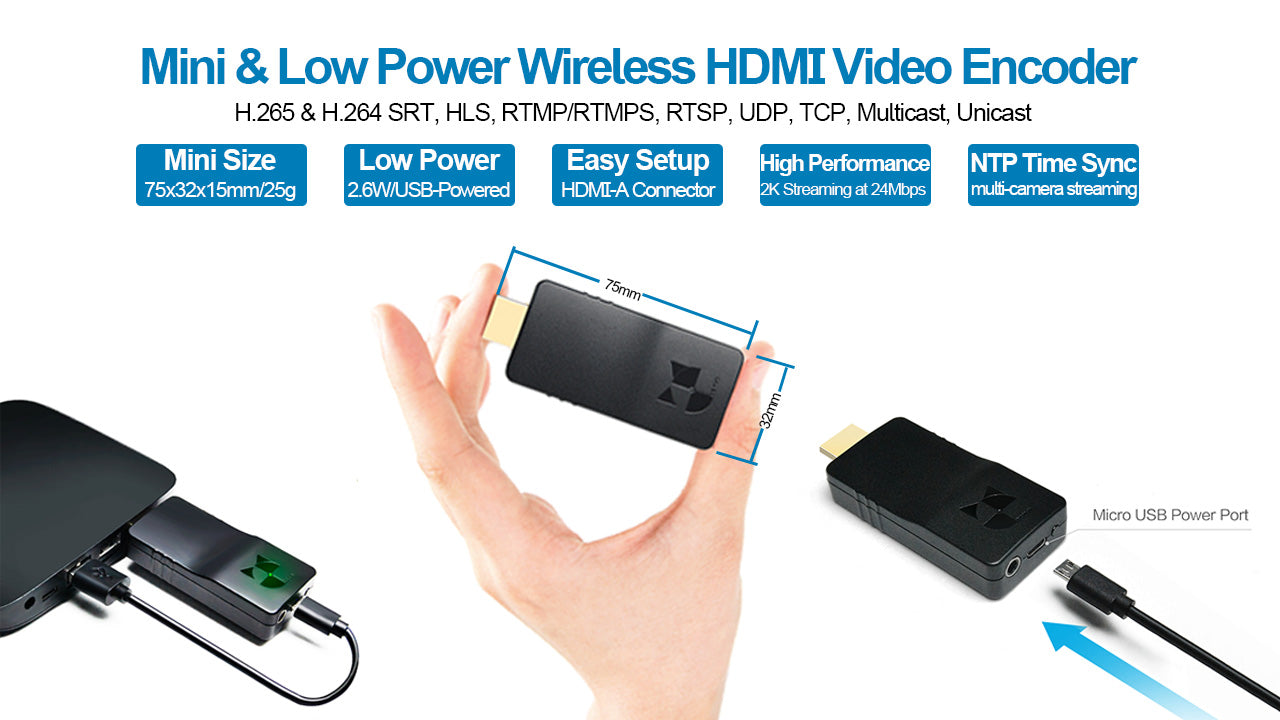 DDMALL HEV-2KWPlus Wireless HDMI Video Encoder for Live Streaming, 1080P SRT Encoder over Wifi on Facebook Youtube & More