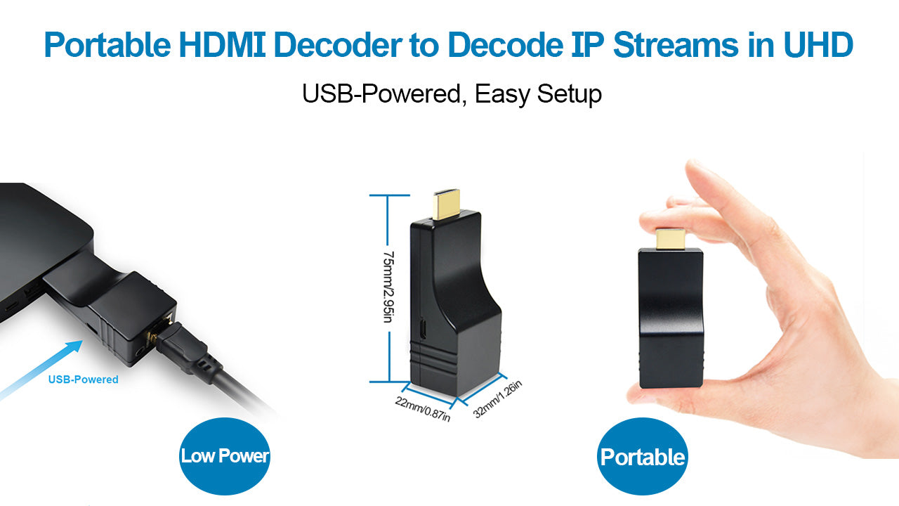 DDMALL HDD-20 4K HDMI over IP Video Decoder, H.265 H.264 SRT Decoder for Decoding IP Camera