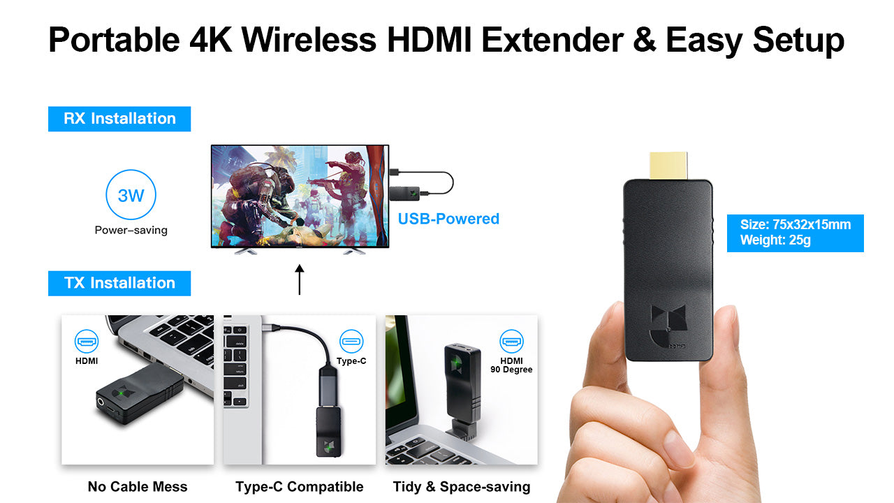 DDMALL WHE-20 4K Wireless HDMI Transmitter Receiver, HDMI Extender over Wifi for Many-to-Many AV Distribution