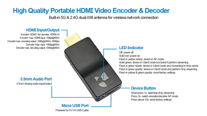 DDMALL HEV-2KWPlus Wireless encoder & HDD-10W Wifi HDMI Video decoder for Live Streaming