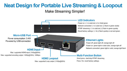 DDMALL HEV-10 H.265 H.264 Live Streaming Encoder, 4K@60Hz HDMI Input, Real Time 4K Local Loopout HDMI Video Encoder