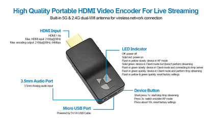 DDMALL HEV-4KW 4K live Streaming Encoder,Wireless HDMI SRT Encoder, Live Stream  on Facebook, Twitch, YouTube Live and IPTV and More