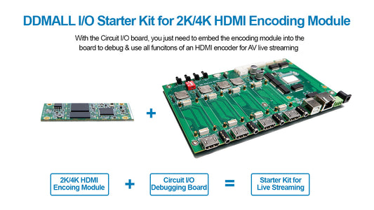 DDMALL 2K HDMI Encoding Module Starter Kit(1 module + 1 I/O board) for AV Live Streaming