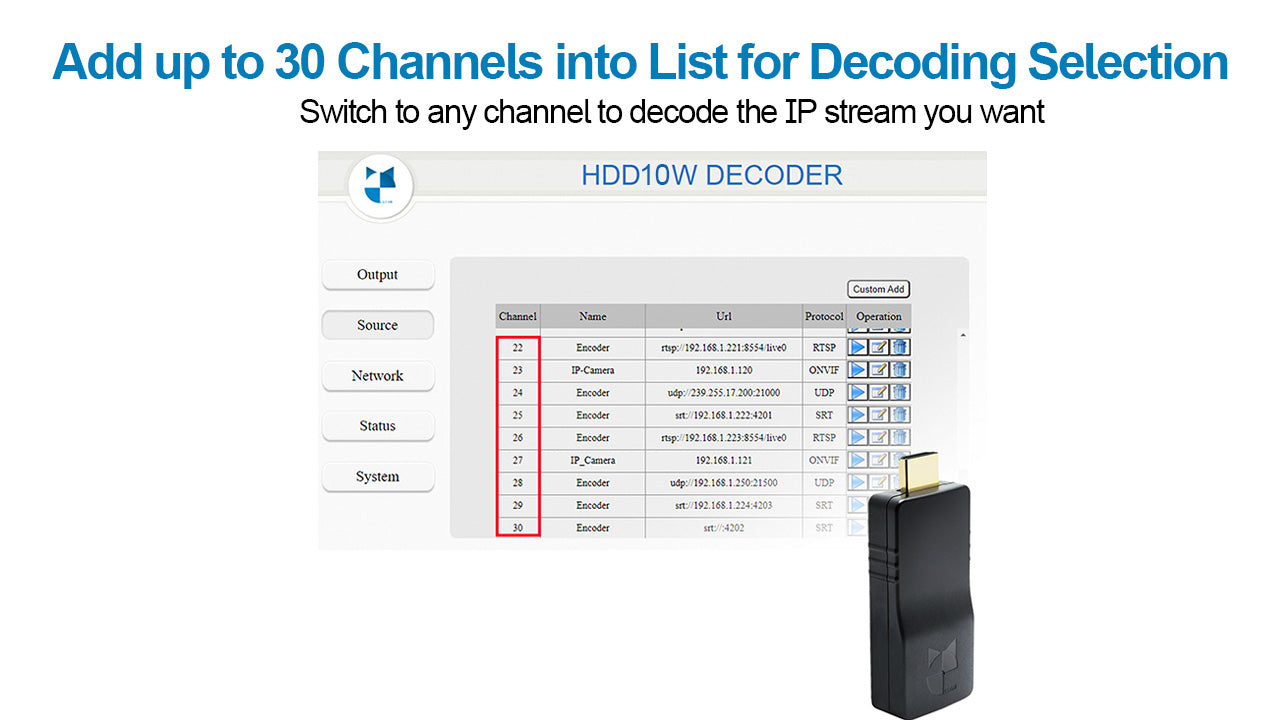 DDMALL HDD-10W Wireless HDMI Video Decoder Decode IP camera, Wifi Decoder in 1080p@60Hz