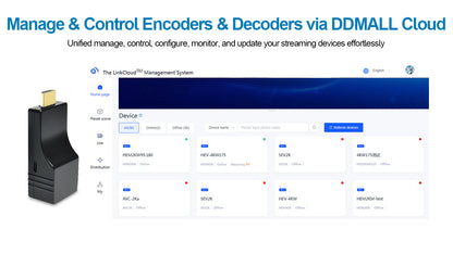 DDMALL HEV-2K H.265 H.264 HDMI Video Encoder, 2K SRT Encoder HD Support Low Latency