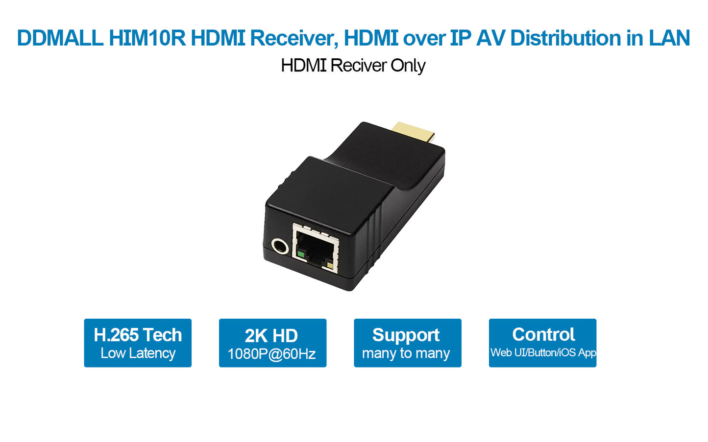 DDMALL HIM10R HDMI over IP Transmitter Receiver Matrix for AV Distribution in LAN(Receiver Only)