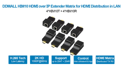 DDMALL HIM10 HDMI over IP Transmitter Receiver Matrix, Extender Matrix for AV Distribution in LAN(4T+4R)