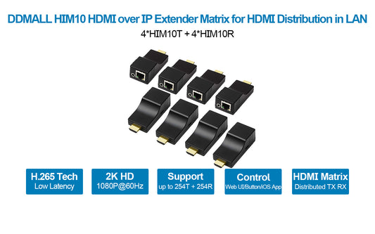 DDMALL HIM10 HDMI over IP Transmitter Receiver Matrix, Extender Matrix for AV Distribution in LAN(4T+4R)