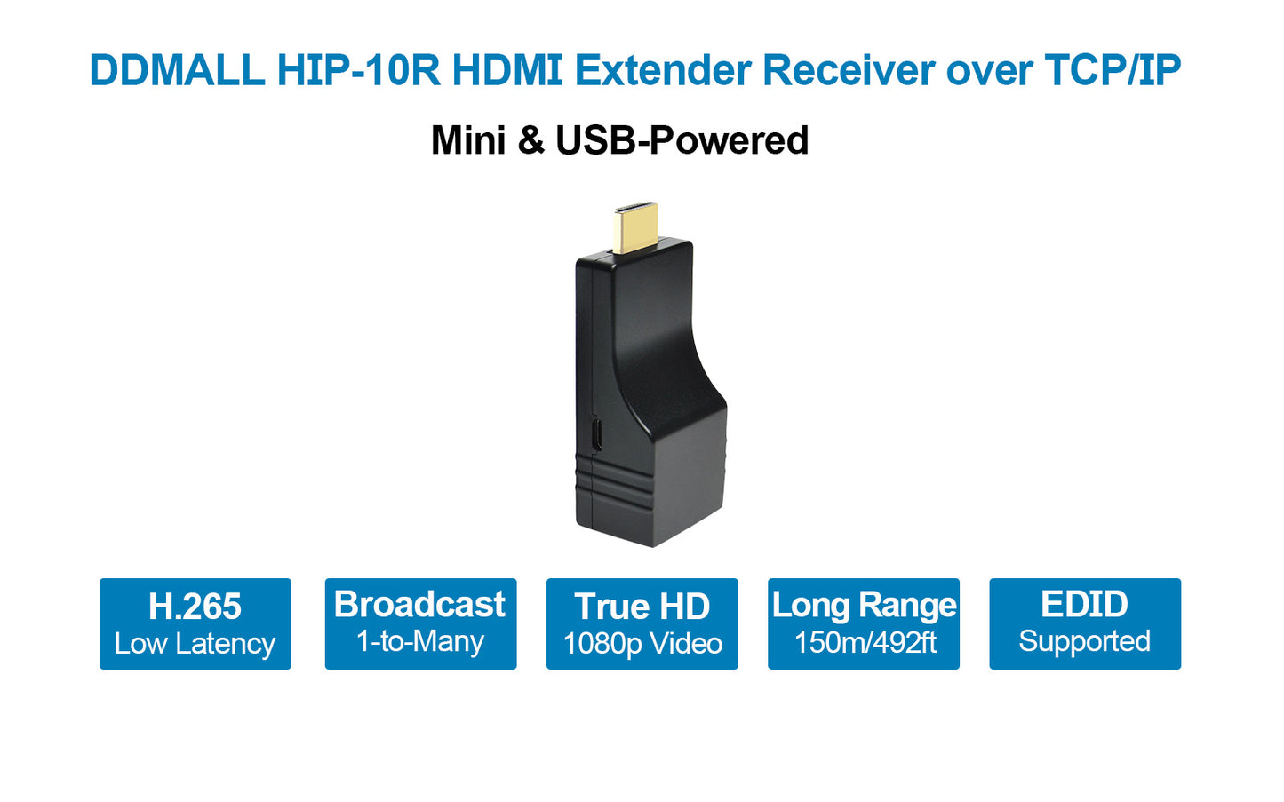 DDMALL HIP-10RX HDMI over IP Extender Receiver, HDMI over Powerline Receiver for Low Latency Video Transmission(Receiver Only)