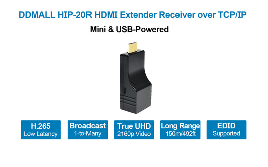 DDMALL HIP-20RX 4K HDMI over IP Extender Receiver, H.265 HDMI Transmitter Receiver (Receiver only)