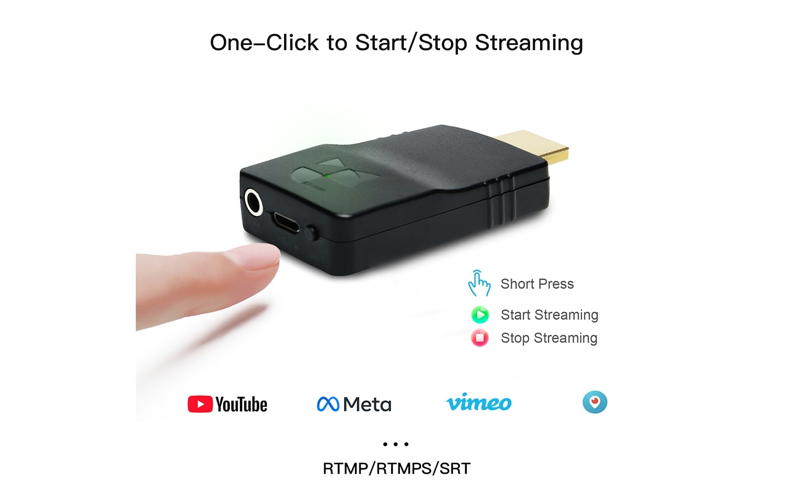 4K Live Streaming Encoder | Wireless HDMI SRT Encoder – DDMALL